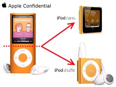 ipod 6g humor