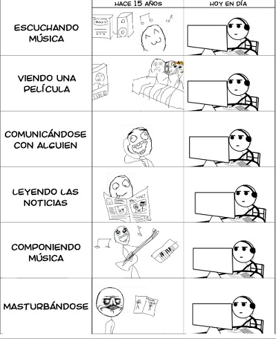 paso del tiempo
