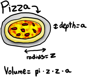 dibujo pizza