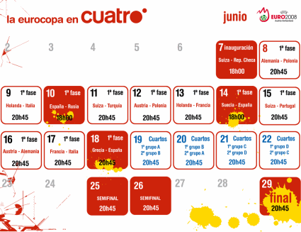 eurocopa2008